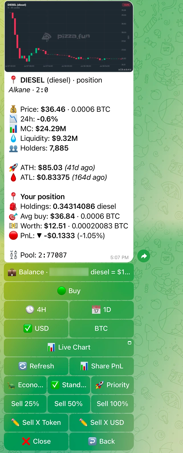 A full position card: chart photo at the top, the market block (price, 24h, market cap, liquidity, holders, pool, route), then the "Your position" block, then the sell grid keyboard.